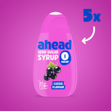 Cassis Flavour